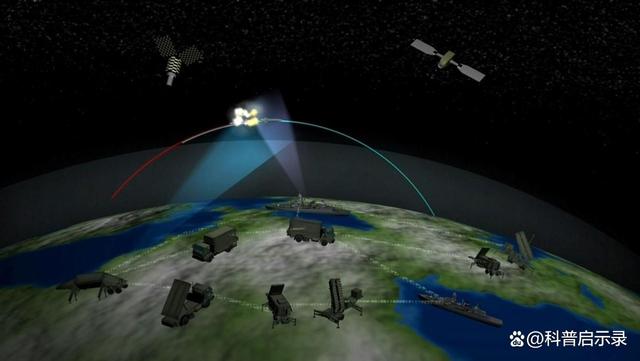 如何解决实时防御系统可能面临的挑战