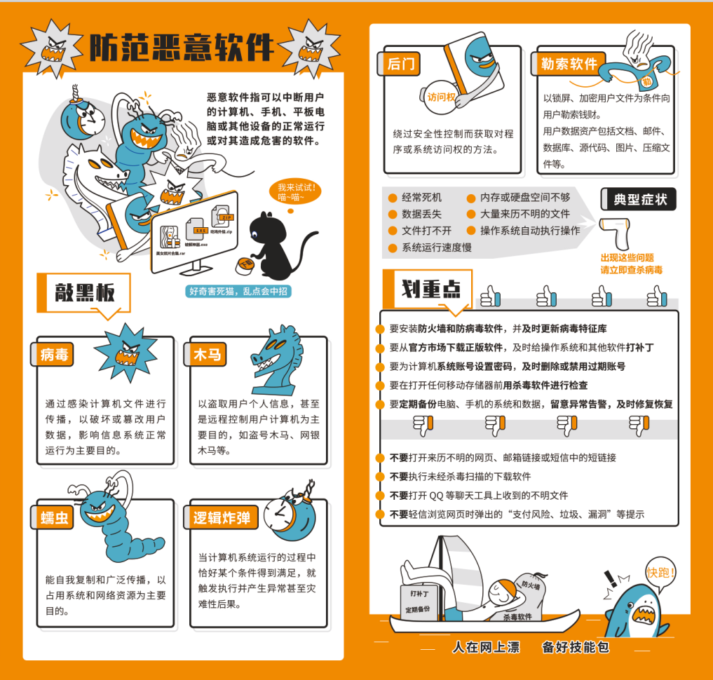 网络社交工程攻击的预防措施有哪些