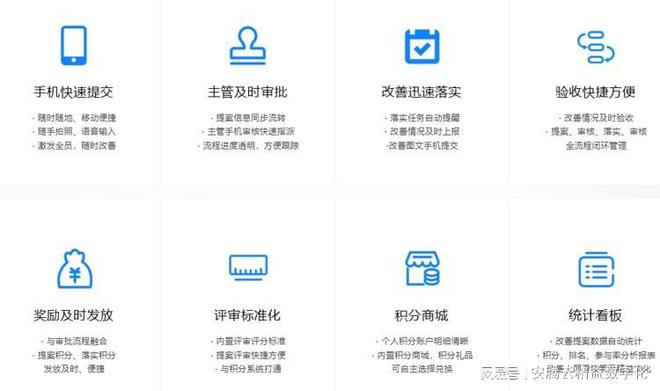 定期审查网络信息的人员配置建议 定期审查网络信息的人员配置建议
