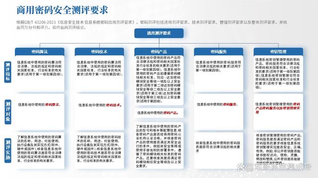影响网络信息有效性的因素有哪些 影响网络信息有效性的因素有哪些