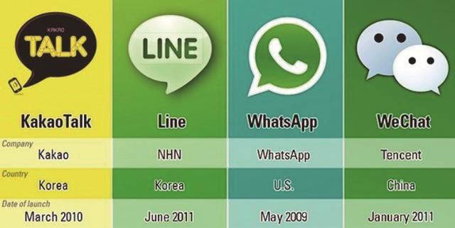 如何使用即时通讯工具进行市场调研互动