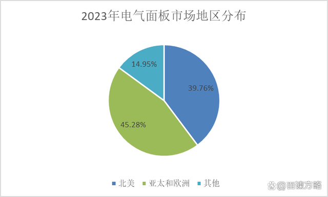 网络信息流动性对市场调查的影响 网络信息流动性对市场调查的影响
