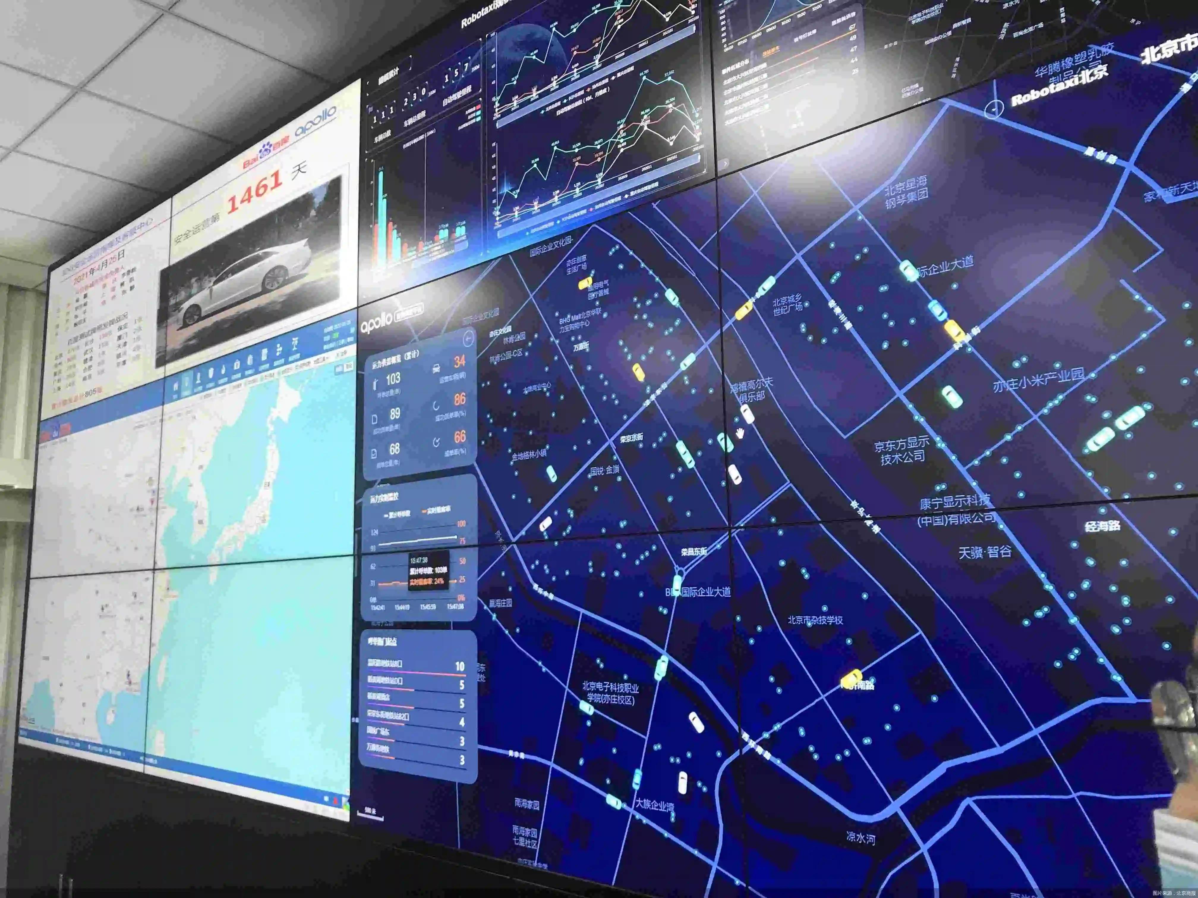 智慧城市建设中网络信息如何支持智能交通系统