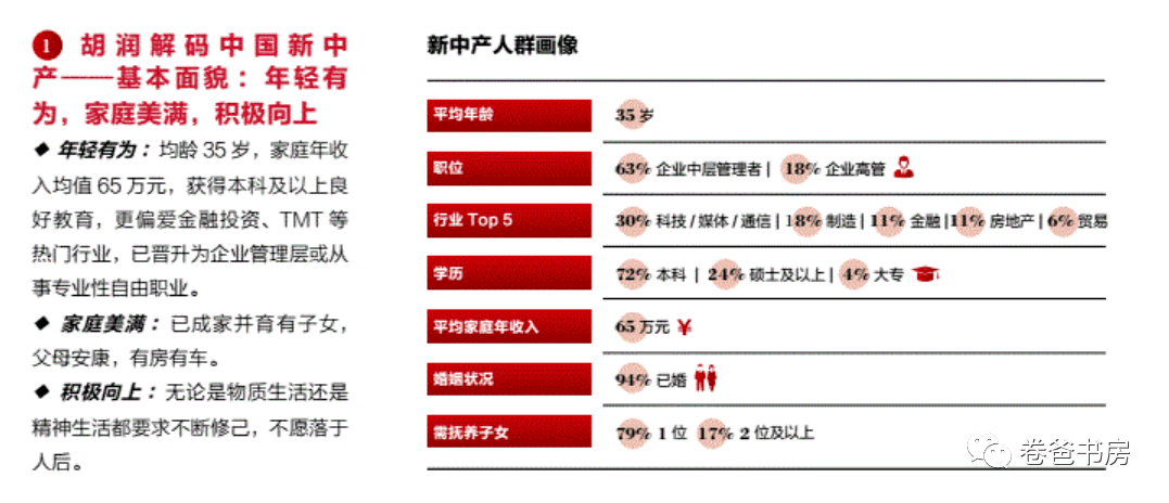 网络信息对品牌认知与忠诚度的双向影响 网络信息对品牌认知与忠诚度的双向影响