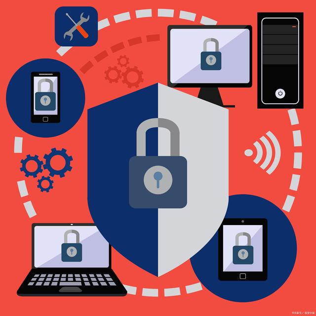 网络安全在未来网络信息发展中扮演什么角色 网络安全在未来网络信息发展中扮演什么角色