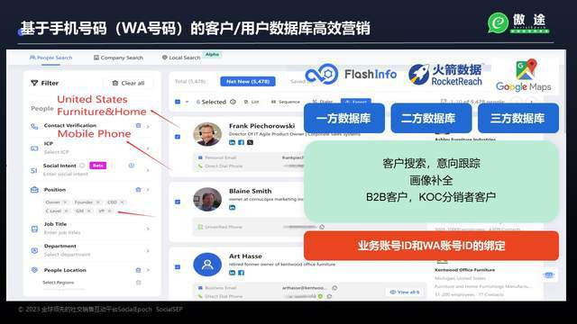 如何利用社交责任感提升信息流形象 如何利用社交责任感提升信息流形象