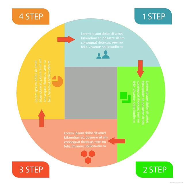 如何从行业论坛获取竞争对手的信息 如何从行业论坛获取竞争对手的信息