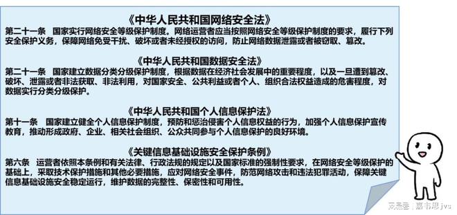 如何在信息安全中维护合规性 如何在信息安全中维护合规性