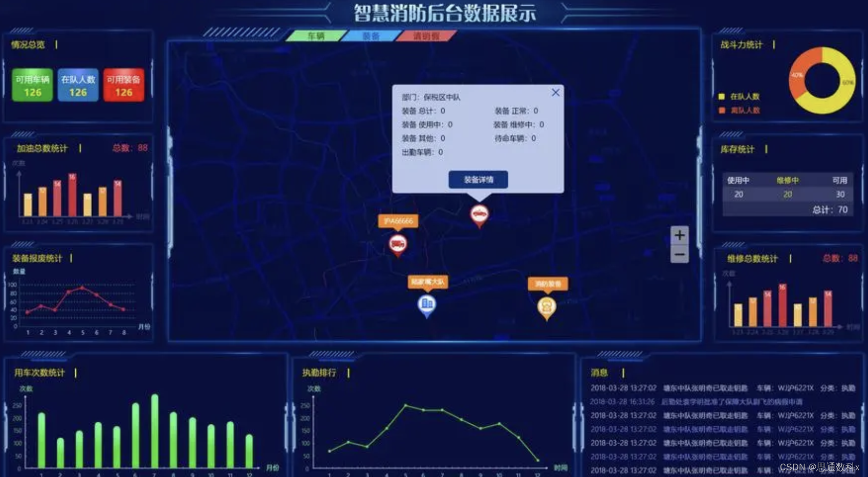 如何在信息传播中保持速度与准确性