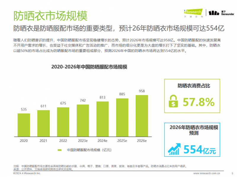 如何建立信息透明度的行业标准