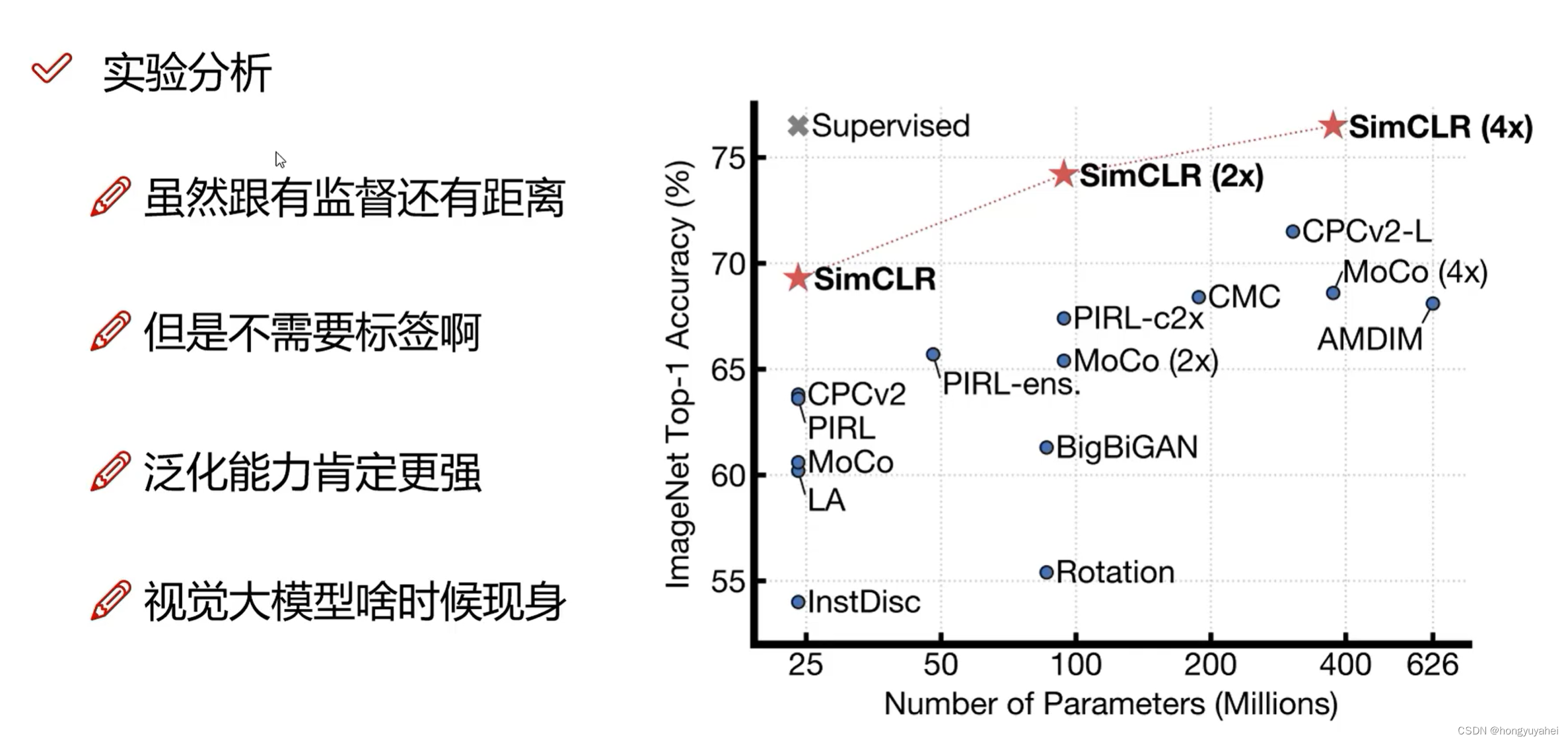 如何通过用户生成内容评估传播效果