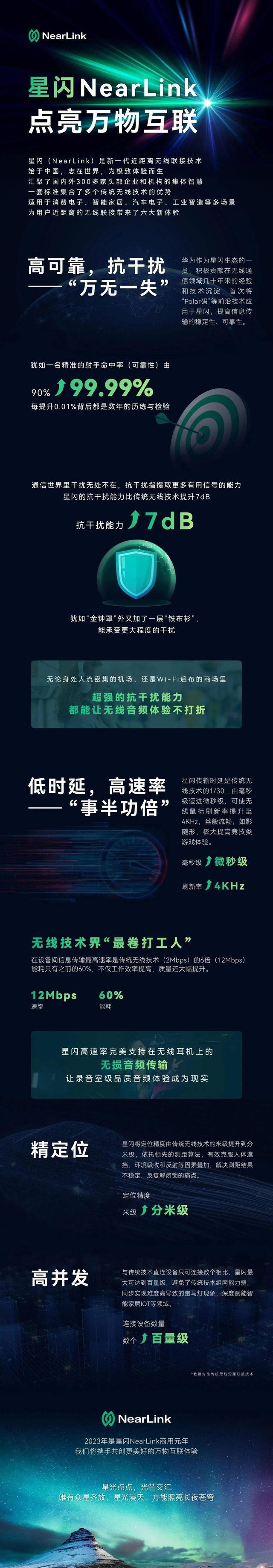 新兴技术如何推动信息传播速度提升
