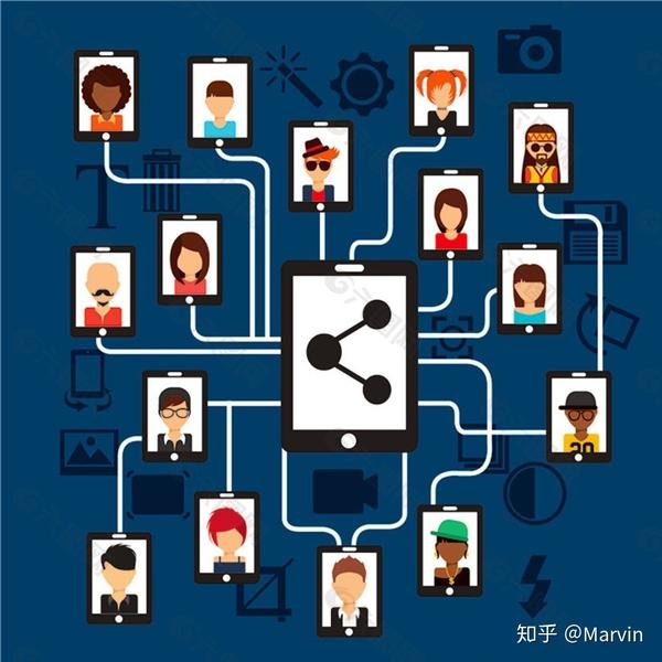 网络信息对社交行为的影响