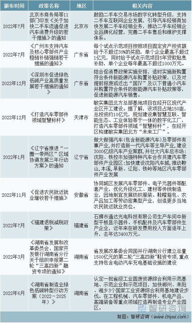 网络信息在政府政策分析中的重要性 网络信息在政府政策分析中的重要性
