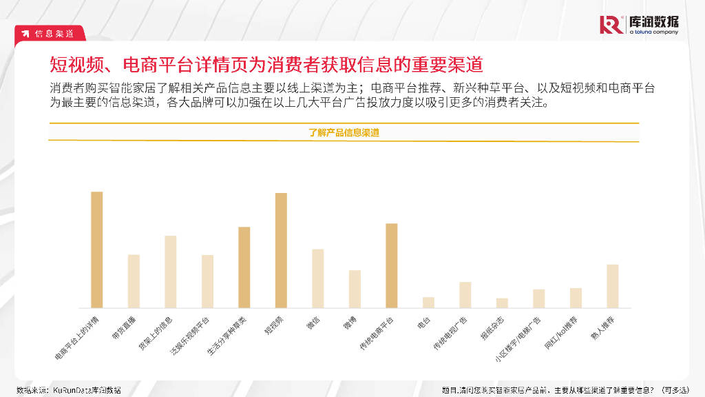网络信息分类的社会认知研究