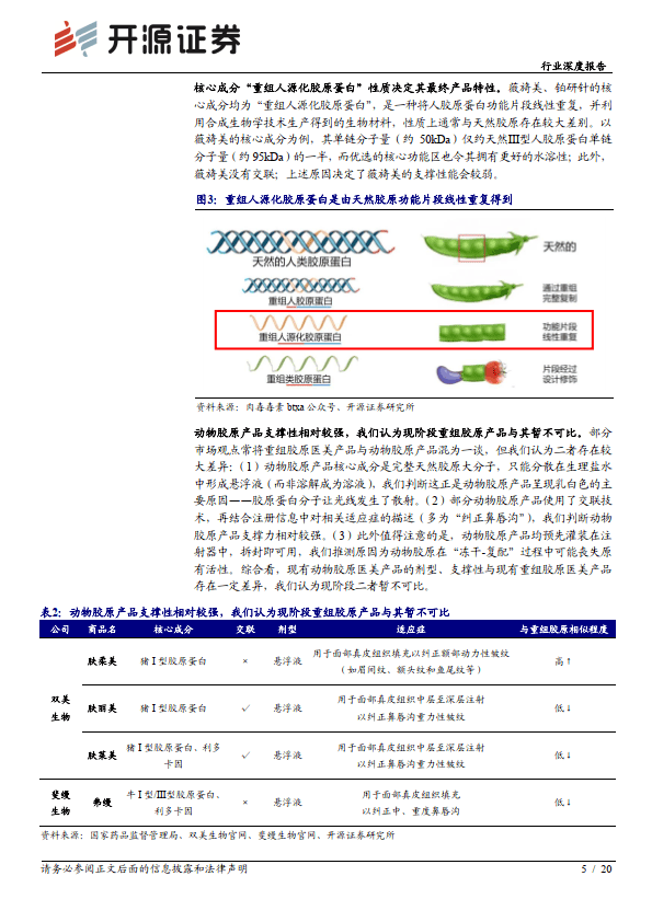 网络信息对国际市场波动的作用 网络信息对国际市场波动的作用
