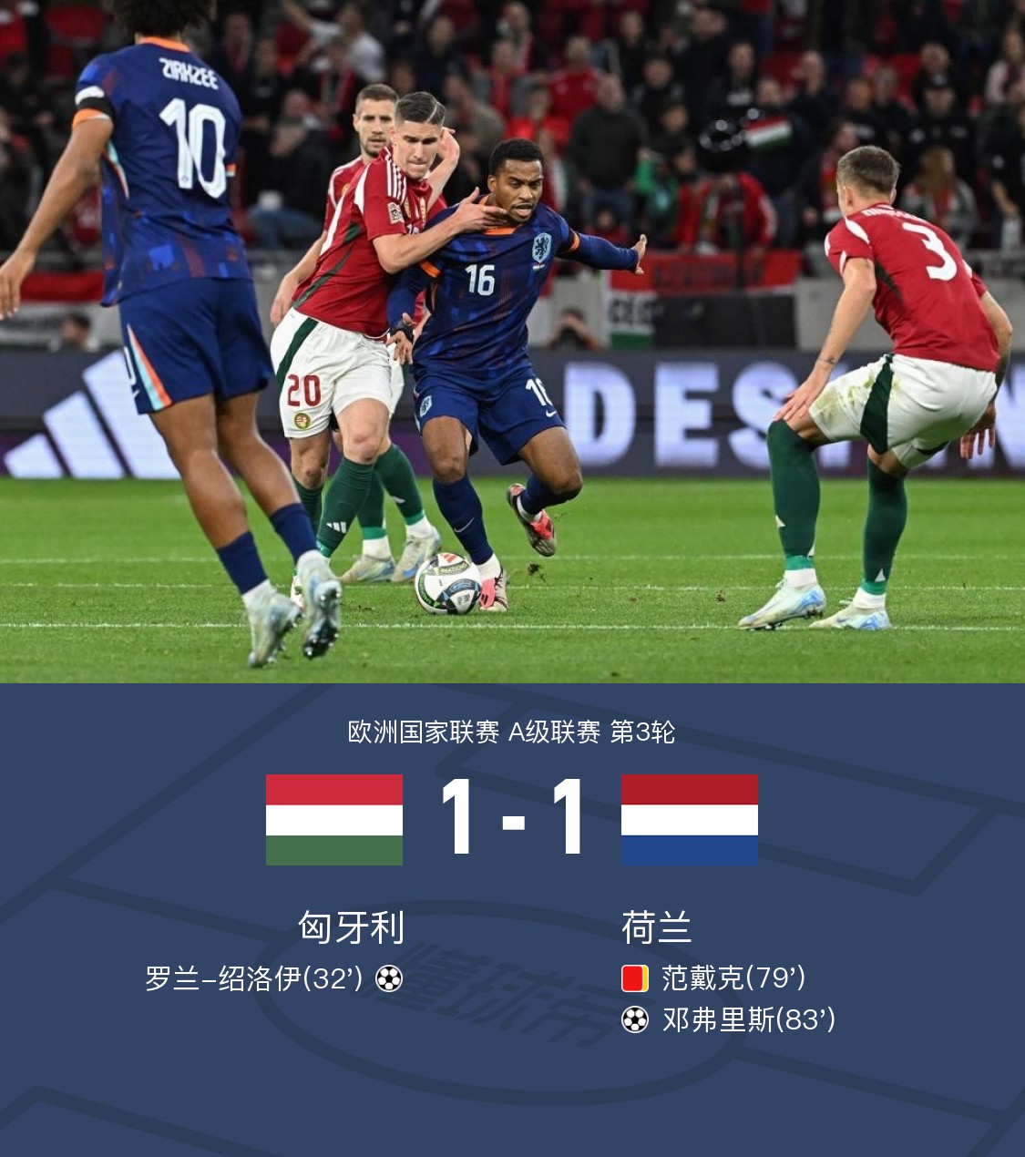 荷兰队连胜获得进入欧洲足球赛事资格