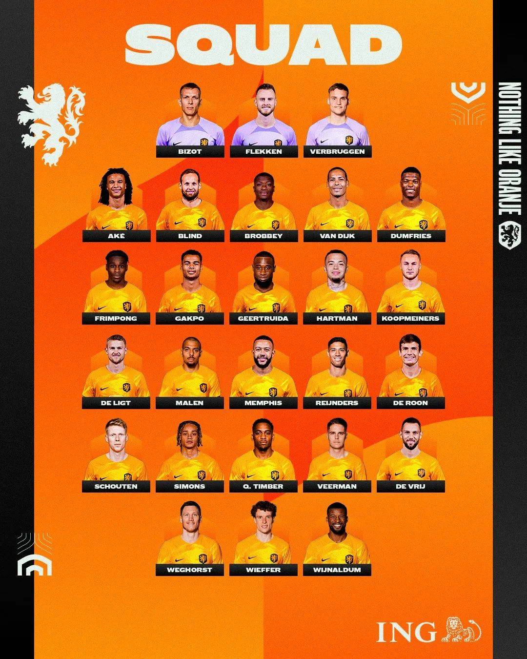 荷兰队强势出线，小组第一名难以动摇