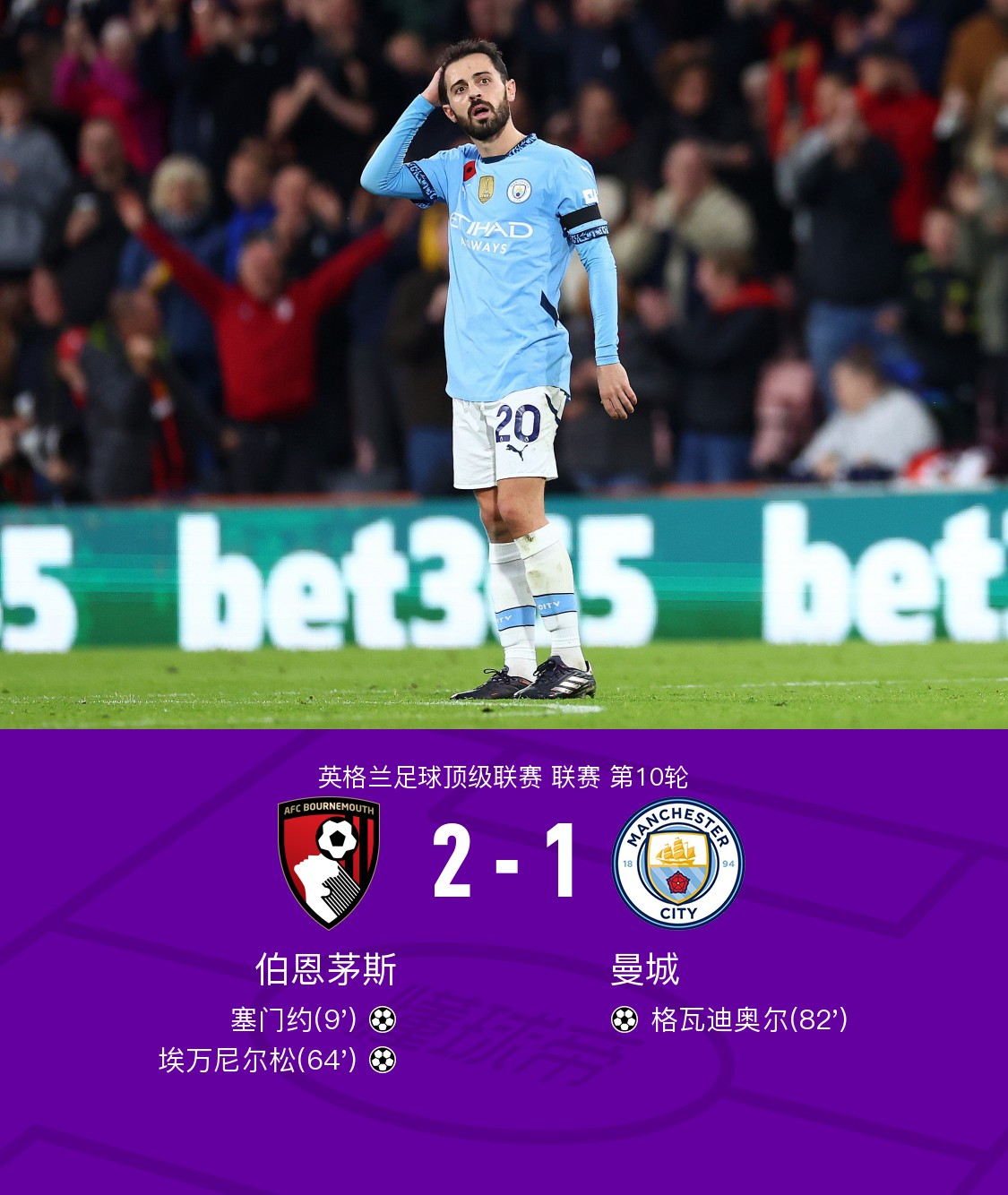 曼城豪取三分,领跑积分榜再次扩大! 曼城豪取三分,领跑积分榜再次扩大!