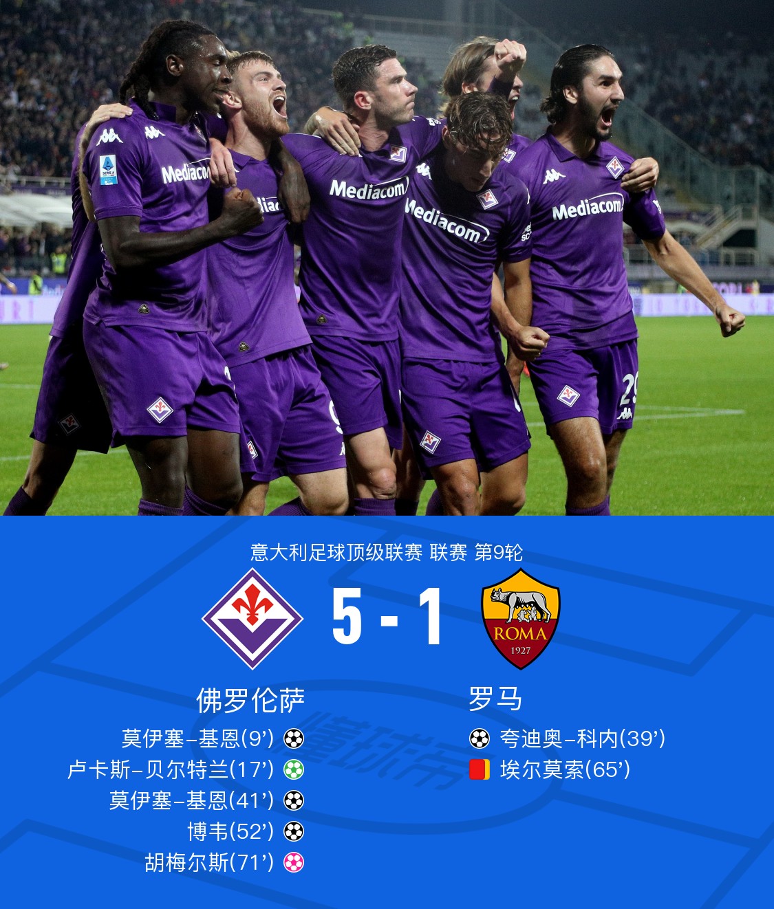 佛罗伦萨主场迎战那不勒斯，寻求胜利