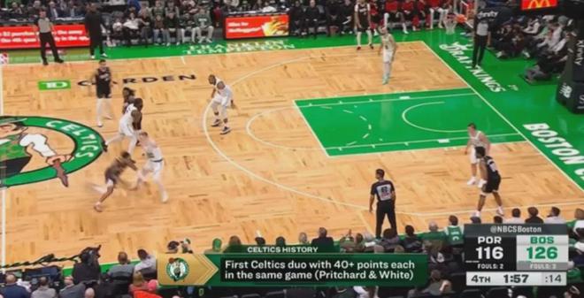 替补球员突破自我成为关键得分手